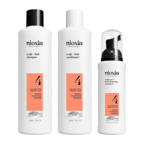 Best Hair Color Products for Fine Thin Hair 10 Products to Consider